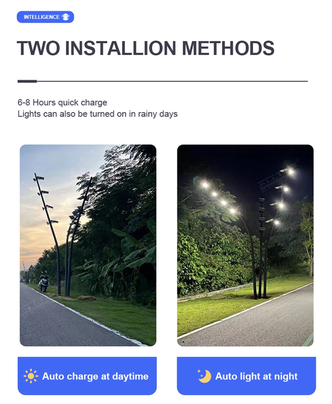 Alltop High Brightness Outdoor Waterproof IP67 Flood Light 50W 100W 150W 200W Solar LED Highmast Light Solar Flood Light