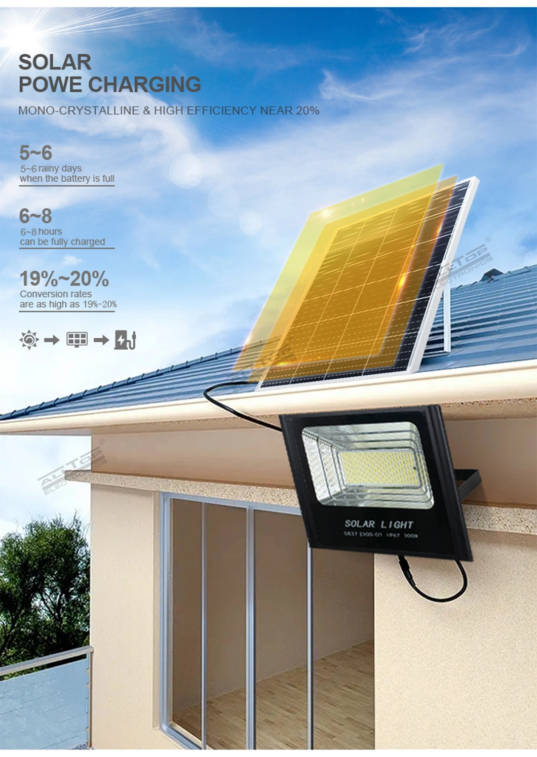 Alltop High Power Outdoor IP66 Waterproof SMD Aluminum 50 100 150 200 Watt LED Solar Flood Light